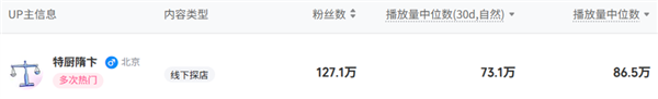 “Special Chef Sui Bian” MCN battle turns into self-destruction