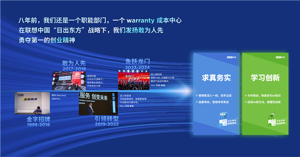 Lenovo's Service Network