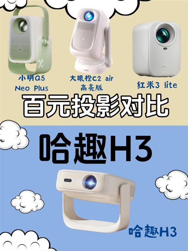 Budget Projector Showdown: Hachi vs. Dangbei vs. Xming vs. Xiaomi