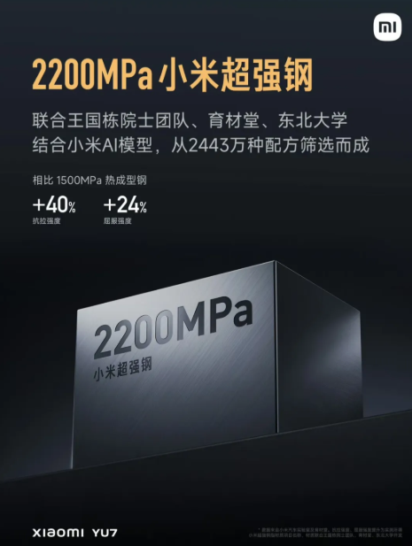 Comparison of steel performance metrics