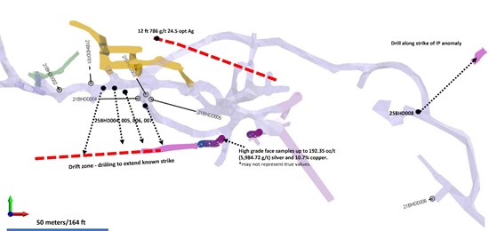Bayhorse Silver Announces 150-Meter (492ft) Silver Mineralization Strike Extension at Oregon Mine, USA; Plans Further Underground Drilling and Posts Permit Studies