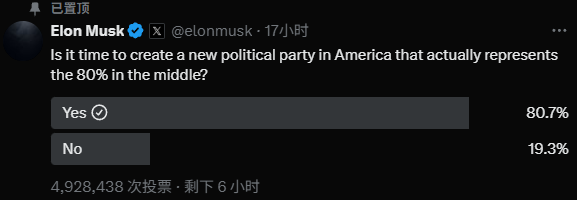 Trump vs. Musk: Did Love Ever Exist?
