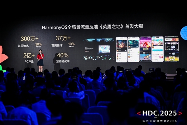 HDC 2025游戏服务分论坛：新机遇、新体验、新服务赋能游戏产业