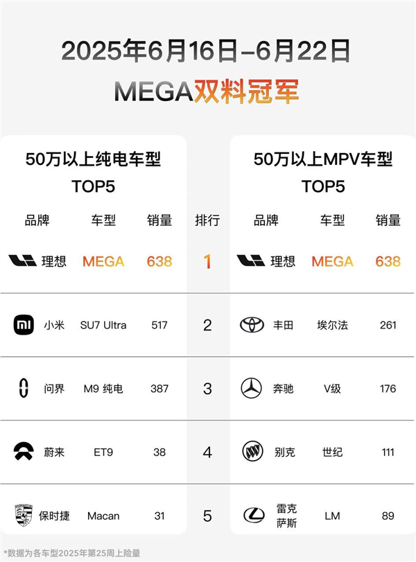 半个娱乐圈都在坐 ！理想人传人现象 又出现了……