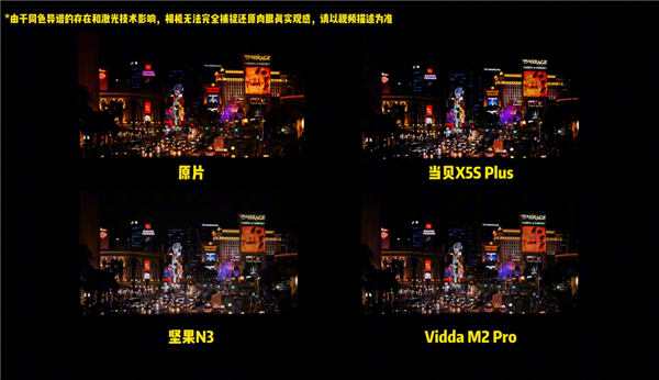 坚果N3、当贝X5S Plsu和Vidda M2 Pro怎么选 横评对比哪个好