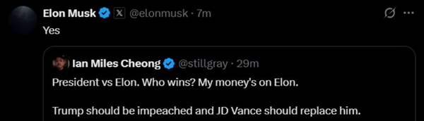 Tesla stock price plummeted over four years largest decline with a loss of 150 billion dollars. Musk and Trump completely turn against each other: The latter should be impeached.
