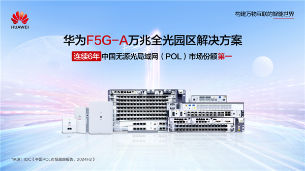 Huawei F5G-A万兆全光园区方案无敌手 中国市场连续六年第一