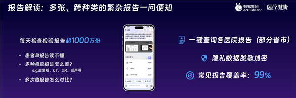 爸妈的 AI 健康小棉袄来了！像医生能追问、读报告、还能识药看皮肤