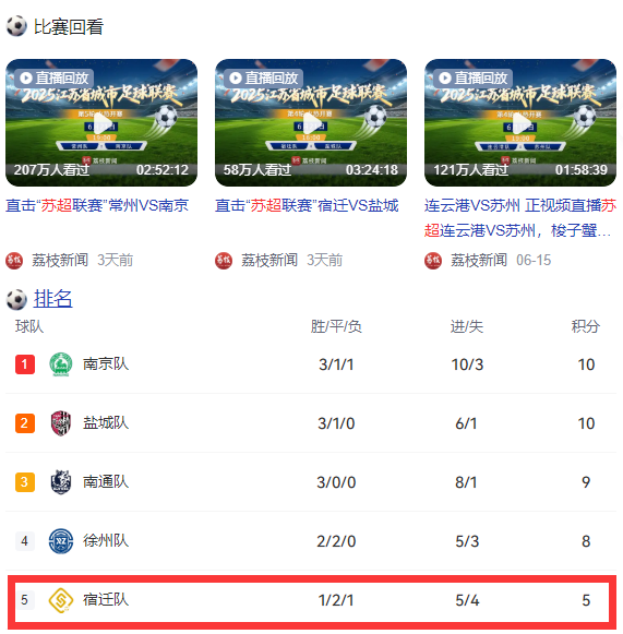 Liu Qiangdong likely to attend Su Chao match, confirms attendance