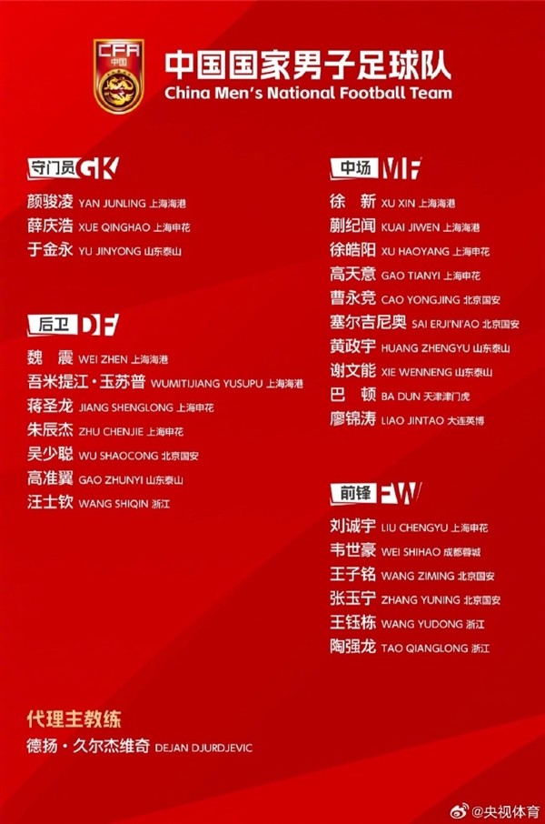 New Coach! China's Squad Announcement Sparks Buzz: Can This Young Squad Conquer South Korea and Japan?
