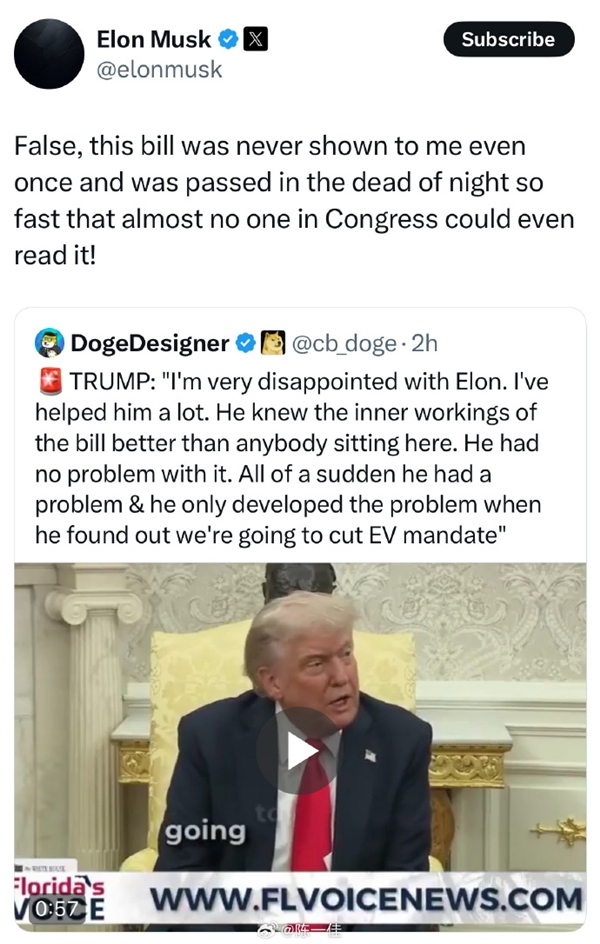 Tesla stock price plummeted over four years largest decline with a loss of 150 billion dollars. Musk and Trump completely turn against each other: The latter should be impeached.