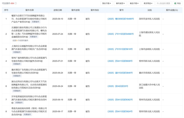 哪吒汽车CEO被员工围堵在办公室：大家集体讨薪