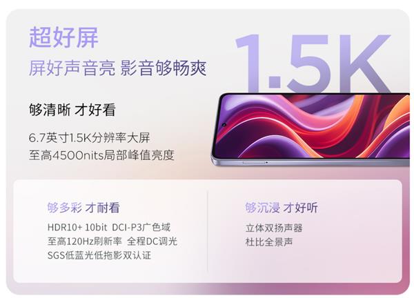 Display technology