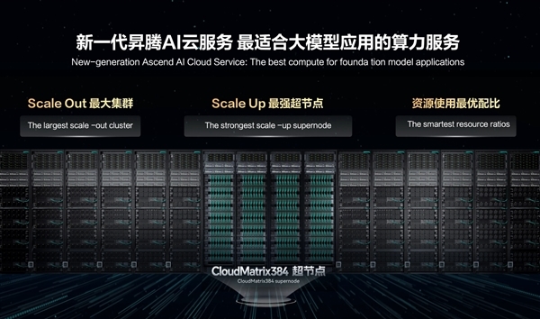 Visualization of Huawei CloudMatrix server