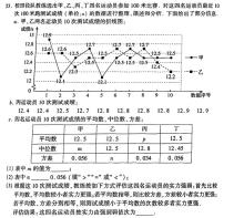 We Tested the Real Performance of 7 Leading AI Models Against the Challenging 2025 Beijing Junior High Exam