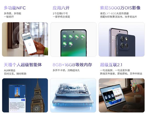 Smart features