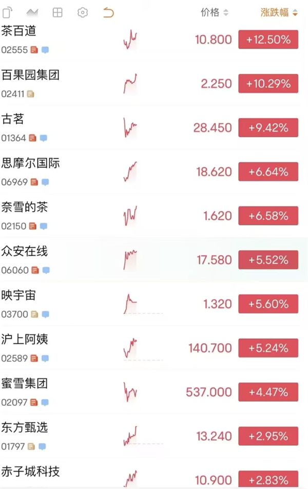 Taobao vs. Meituan: The Delivery Battle Heats Up