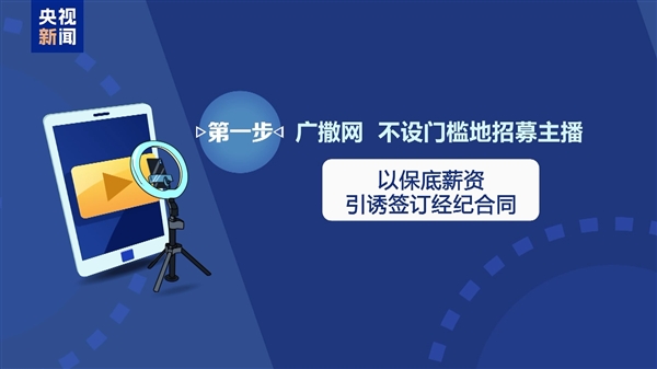 CCTV Exposes Influencer Scams: Aspiring Streamer Accused of ¥500,000 Breach of Contract After 7 Days of Zero Viewers