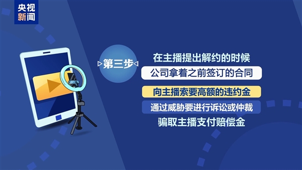CCTV Exposes Influencer Scams: Aspiring Streamer Accused of ¥500,000 Breach of Contract After 7 Days of Zero Viewers