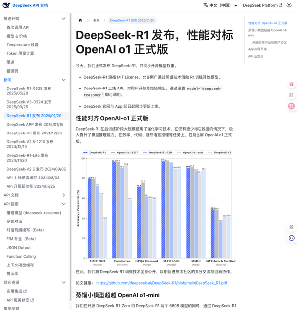 DeepSeek's Six-Month Fade: A Case Study in Media Hype and Speculative Journalism