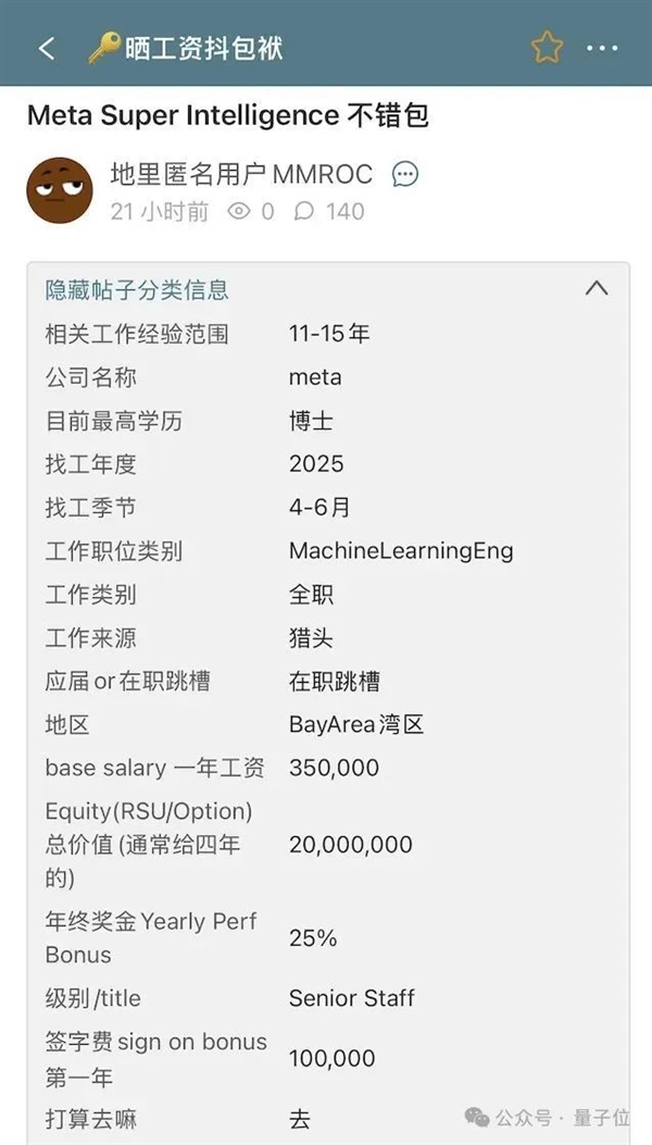 Meta's Compensation Packages Revealed: Top Tech Talent Commanding Millions