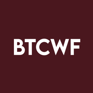 Stock BTCWF logo