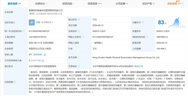 Woman Diagnosed with Cancer After 10 Years of Normal Check-ups at iKang; Company Pledges Third-Party Investigation