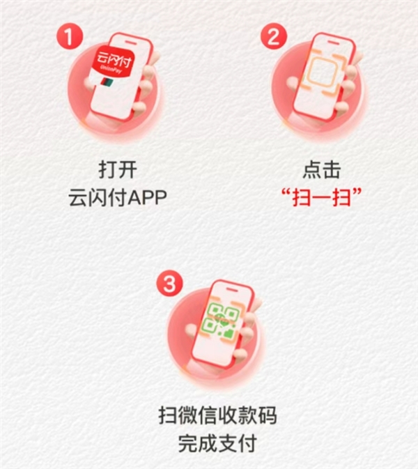 No More Payment Fumbles! WeChat Pay QR Codes Officially Integrated into Cloud QuickPass