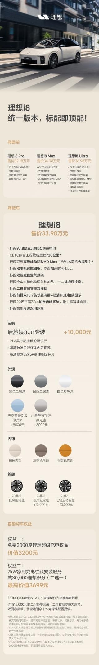 Li Auto i8 Unified Version: Standard is Top-Tier!