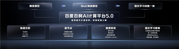 Baidu Seems to Have Found Its Rhythm After Another First Place