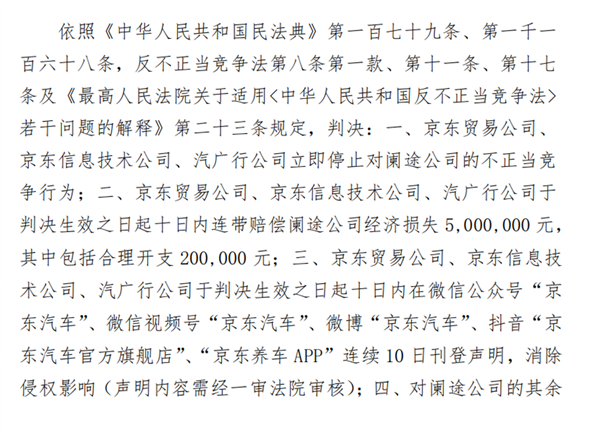 京东养车因不正当竞争行为被判赔偿途虎养车500万元！