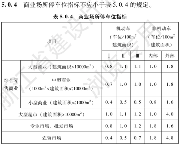 人人喊打的机械车位：终于活不下去了