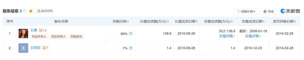 郭德纲妻子持有德云社99%股份：高管名单中未出现郭麒麟