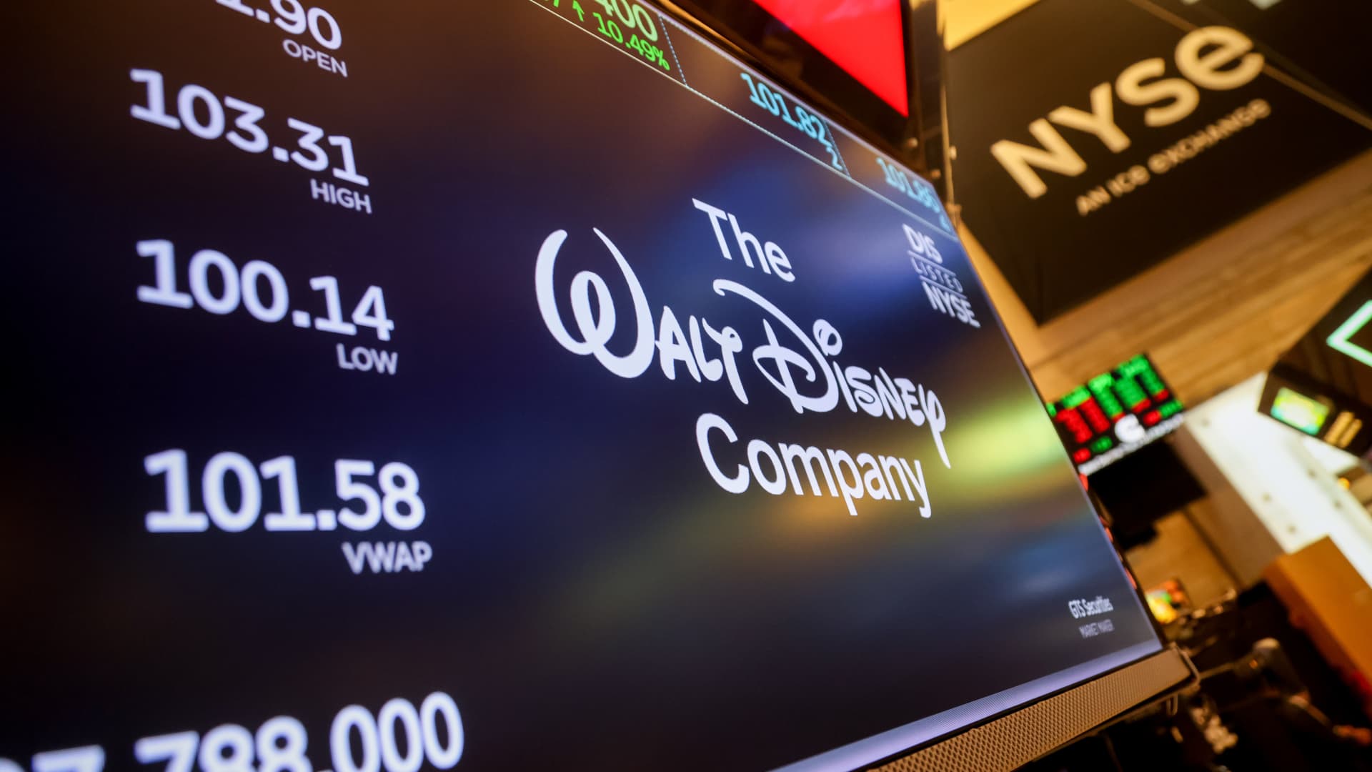 Disney Sends Cease and Desist to Character AI