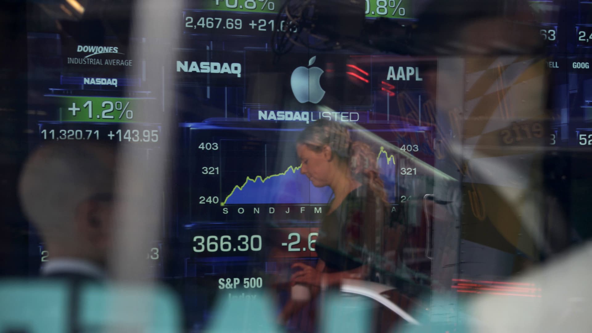 If Apple Stock Keeps Falling, It Might Be Time to Buy