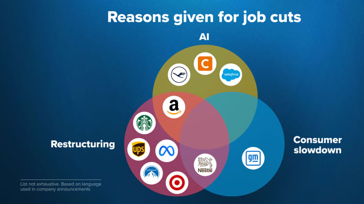 AI might just be a scapegoat for recent layoffs