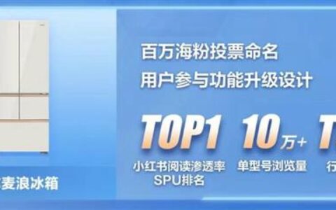 Haier's Mai Lang Refrigerator Wins Top Spot Again with Users During 618 Shopping Festival: Dominates 8K+ Market