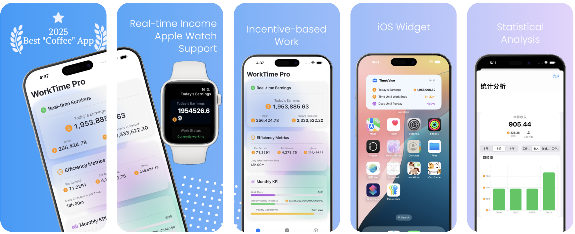 【iOS App Launch】TimeValue Pro - income cal, Now Available
