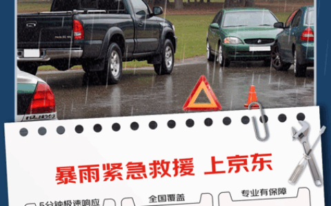 Jingdong Auto Launches Emergency Flood Relief Service with 5-Minute Response